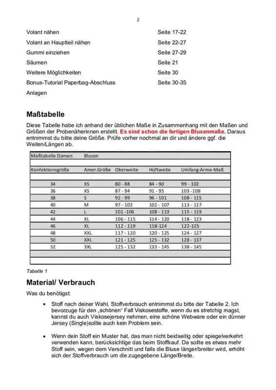 Carmenbluse Schnittmuster E-Book lajana Off-Shoulder-Shirt
